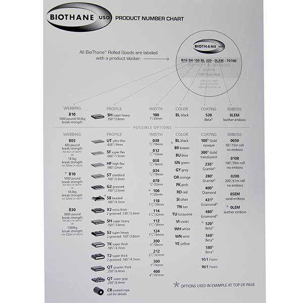 Buy a Sample Roll of BioThane