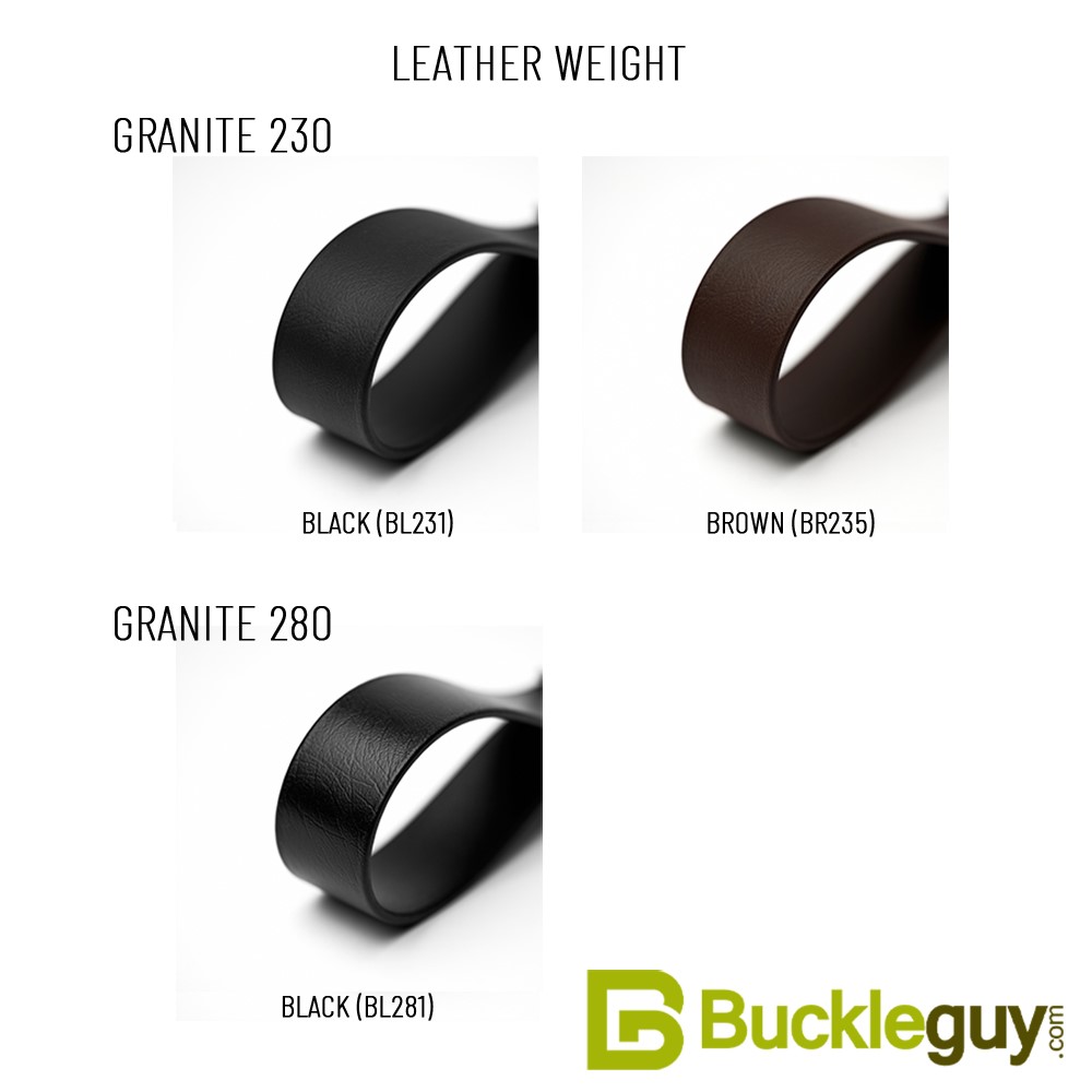 Pieces of BioThane Granite available on buckleguy.com